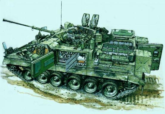 中国NVH步兵战车研制30周年:美英德三国齐伺候 _新闻_腾讯网