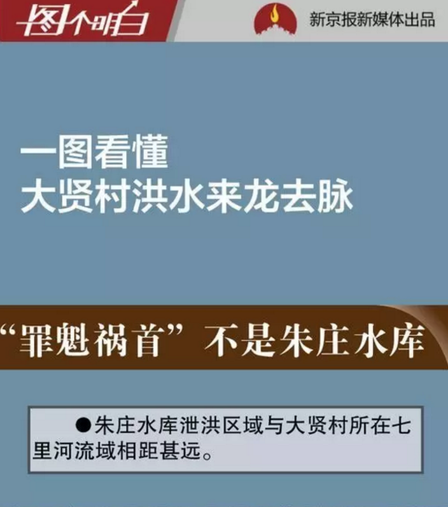 邢台洪灾调查：预警电话与洪水几乎同时到达