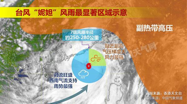 台风“妮妲”登陆广东深圳 4省区有强风雨