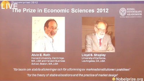 2019年经济诺贝尔奖_...2009年诺贝尔经济学奖得主、美国经济学家埃莉诺·奥斯特罗姆发表...(2)