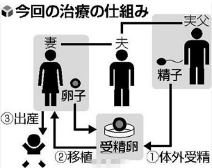 ����ƣ�ͼ�ʻ��ײ���������Ӱ��䶥���ƿ�����������·���