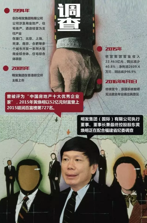 明发集团董事长_[HK]明发集团:委任执行董事以及非执行董事及董事会主席(2)