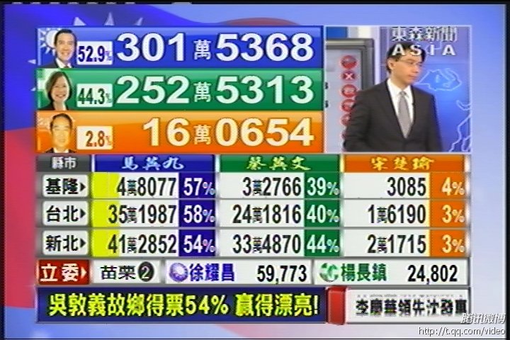 ̨����ͳѡ���ֳ�ͼƬ