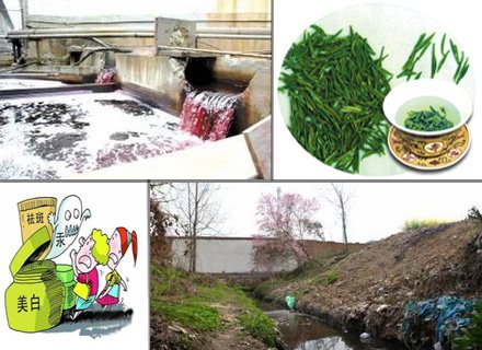绿色一周看点：48知名纺织品牌涉违法排污