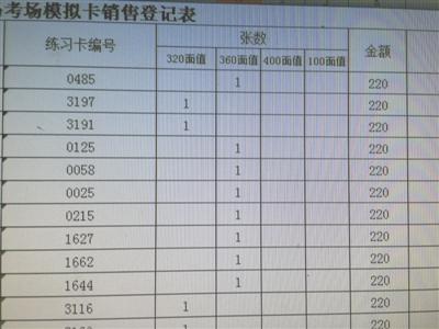 成都驾考考场乱象：模拟考试费一半进教练口袋