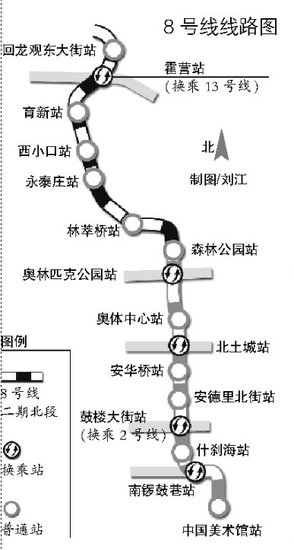 北京地铁8号线2期北段9月25日起将试运行3月