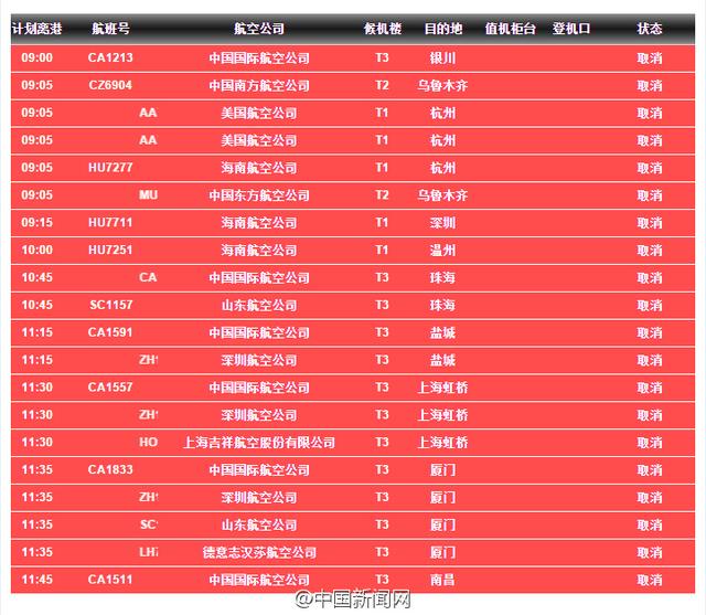 北京首都机场部分航班取消和延误一览表