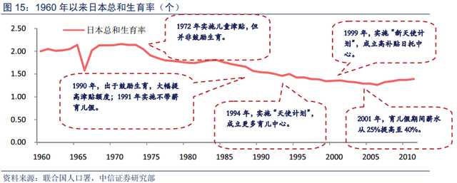 每年人口负增长_甘肃一地生育三孩每年奖励1万