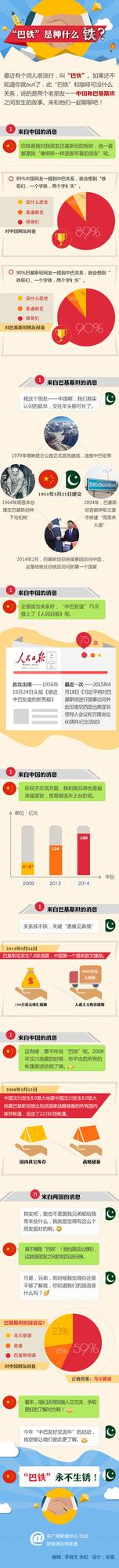 “巴铁”是种什么“铁”