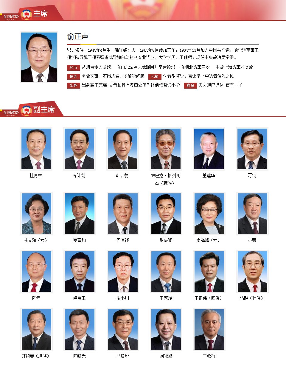 全国两会人大决定的中央部级官员名单详细 全国两会国家机构当选领导