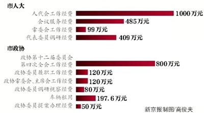 �����м�����ɹԤ�� �˴���Э��ɹ�˱�