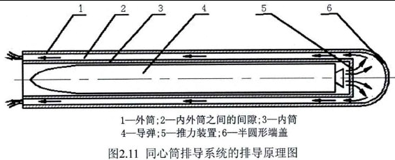 力压伯克：我国052D成为最强防空驱逐舰