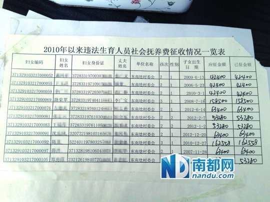 村里公示的社抚费征收表显示，李广宝的应收费用达到了158500元，比2009年涨了6万多元。