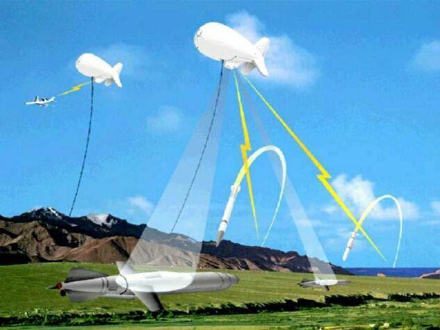 专家:中国临近空间飞艇技术与美日差距较大