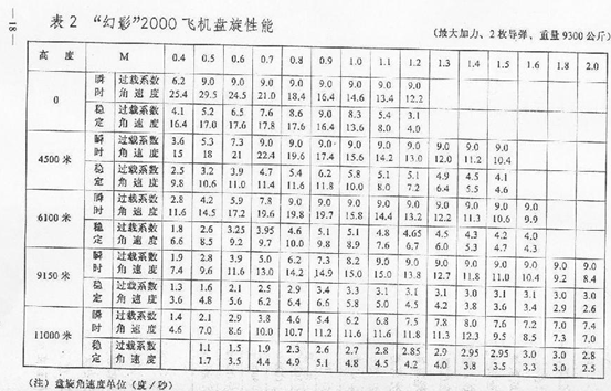 巴基斯坦猛追不舍：F-16比歼10究竟好在哪里？