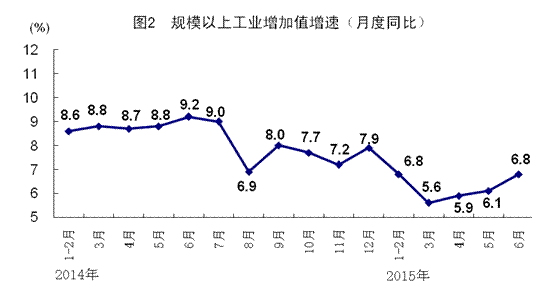 进口国GDP_世界各国最大进口国