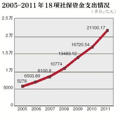 覆盖一亿人口的声音_海外玩抖音的人超过一亿 人工智能成中国互联网输出法宝(2)