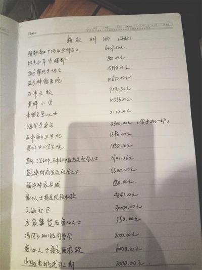 患癌女孩获捐 11 万后离世 爱心人士希望退款被拒 患癌女孩获捐 11 万后离世 爱心人士希望退款被拒