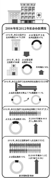 国家卫生计生委：食品安全标准将“瘦身”