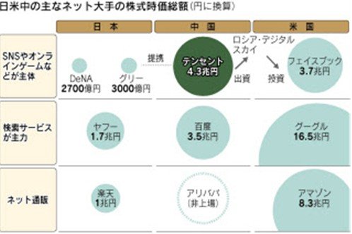 中美日三国经济总量对比_中美gdp总量对比2020(2)