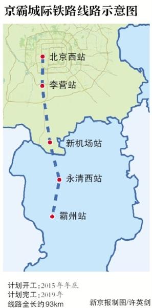 京霸城际铁路年底开建 新机场站可换地铁(图)
