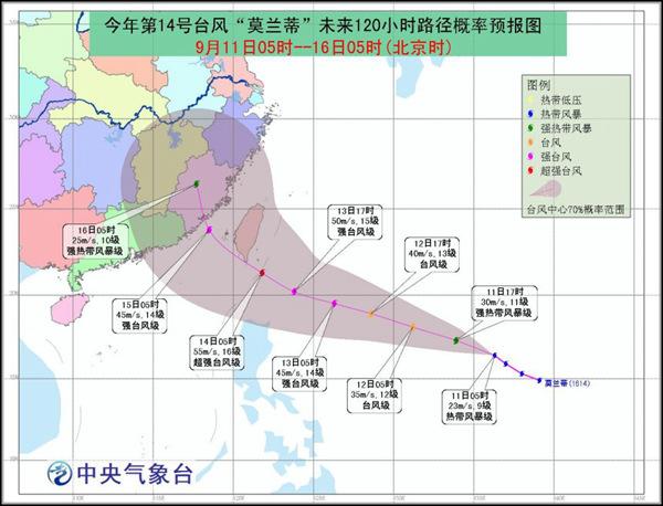 台风“莫兰蒂”可能将于15日前后登陆粤闽沿海