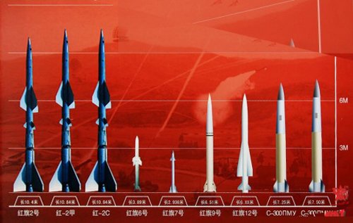 红旗9在土耳其是以优胜优