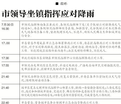 郭金龙要求解决防汛排涝问题 确保汛期不再有伤亡