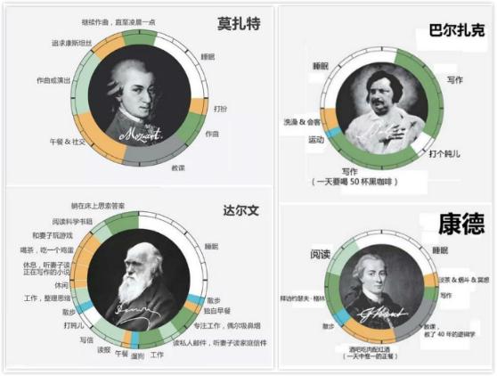 ���ԪЯ��Echarts������������in���ӻ�ģ����Ϯ