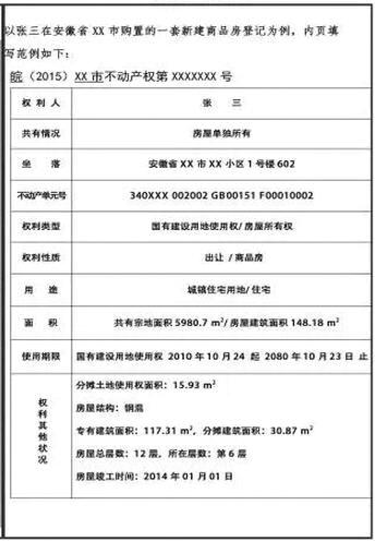 17律师上书：国土部应重制不动产权证