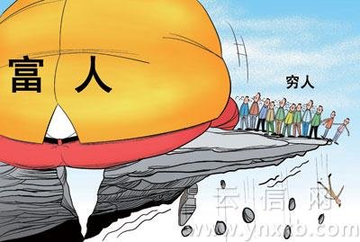 城市化水平的衡量标志_收入不平等的衡量(3)