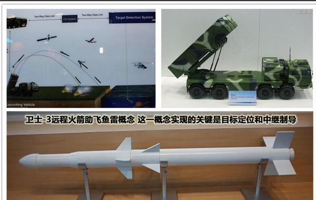 阿斯洛克火箭助推反潜鱼雷的远程反潜系统,最早的型号叫做"长缨-1号"