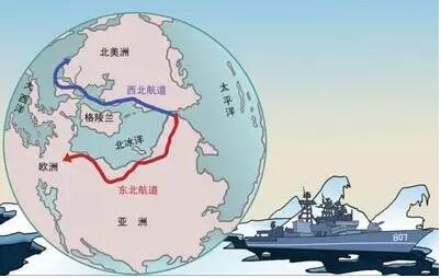 美日俄已争夺这条航线多年,中国也开始动手了