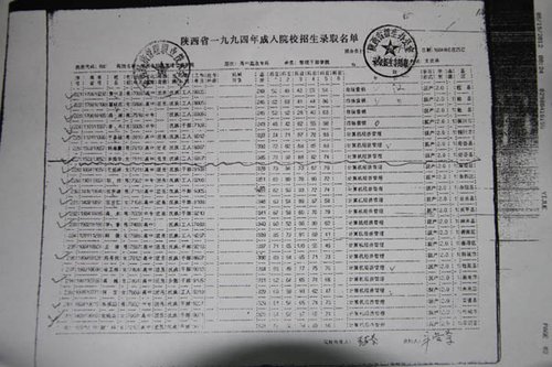 陕西造假司法局长毕业学校出函证明其学历属实