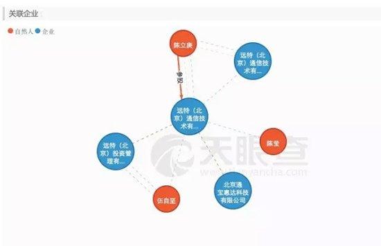 徐玉玉案涉案号码运营商：有2.3万号码涉诈骗被停