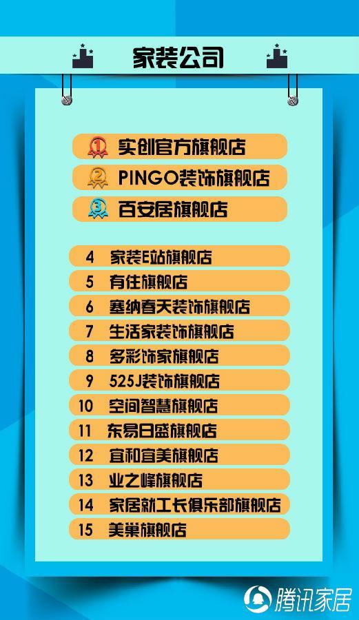 天猫店铺排行榜_天猫新事件:天猫榜单将成流量新入口,帮助店铺快速引流!