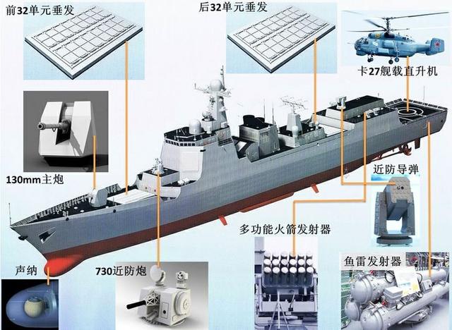 外销舰出卖雷达信征导致本国同型舰战沉，中国也曾一度考虑进口该舰