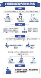 老太因侄子不赡养立遗嘱 将20万财产赠给志愿者