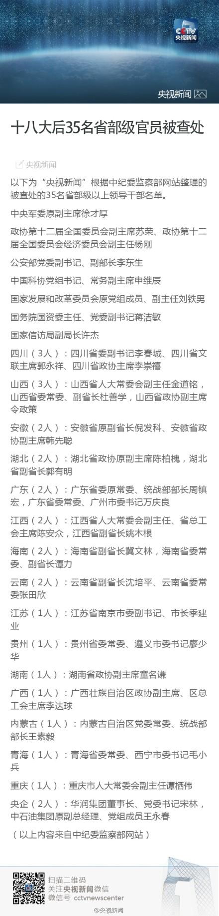 ʮ˴35ʡԱ鴦()