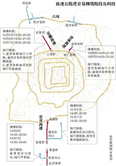 今明两天迎返京高峰 高速公路返京最好上午出行