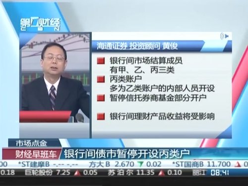 债券黑幕调查：证监会称银行的问题比基金更大