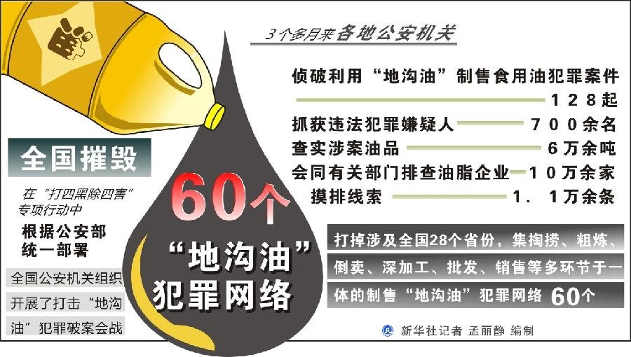 全国犯罪人口信息网_...成年人刑事案件犯罪罪名分布. 浙检 摄-浙江检方 近三