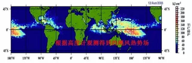 “天宫二号”科普：微波高度计在太空中测量海平面