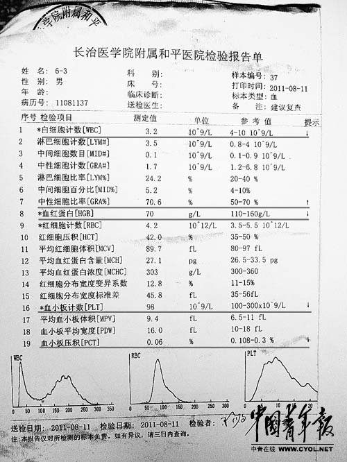 长治公考第一考生体检不合格结果或系人为篡改