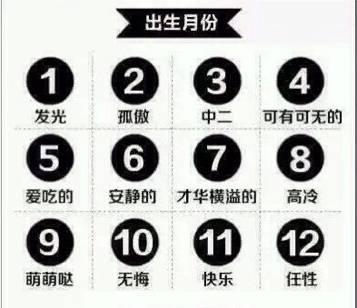 (没对象的就说你父母的情况吧) 2,最近的生日组合暗语出炉,看看你是哪