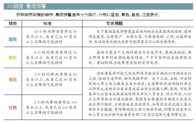 湖北水库水位超库容出险情 调1吨炸药爆破泄洪