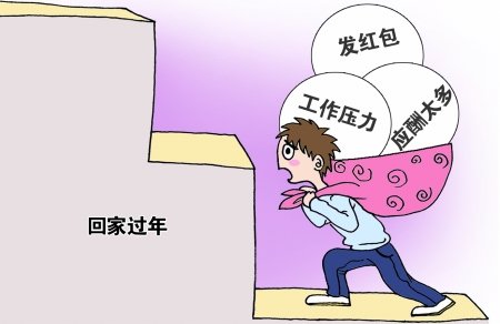 “首工族”初次发红包出手阔绰 过年花光万元积蓄