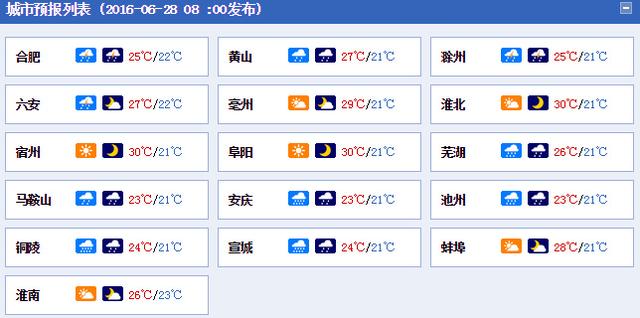 ������ǿ��������164.1�������� 11������