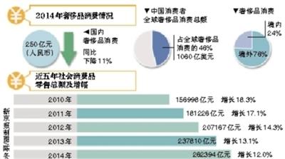 经济研究_经济研究(2)