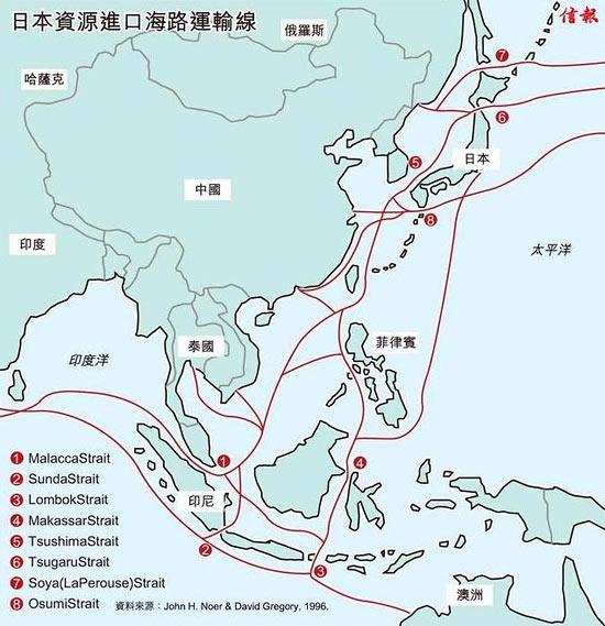 潜艇打先锋，不能轻视日本武力介入南海的威胁